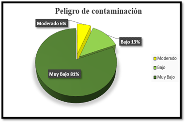 1992-4194-Infomin-11-e04-gf5.png